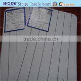 Strobel Insole Board Shoes Insole Board