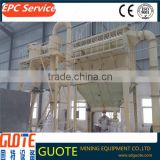 High efficient industrial cyclone dust collector