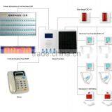 Hospital Intelligent Nurse Call System KB818