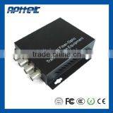 High Quality Catv Optical Transmitter/1310nm Optical Transmitter/1550nm Optical Transmitter