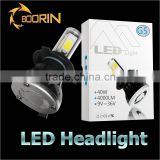 A6 LED headlight for audi H4,H7,H11,9005,9006, for audi a6 led headlight