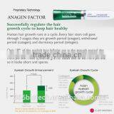 Eyelash Height Enhancer 2014 New Private Label Product thumbnail-3