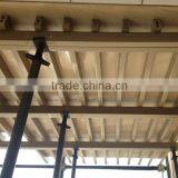 Best Price Moisture Resistant Concrete Building Template