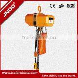 Best Machine Hhbb Type Electric Chain Hoist thumbnail-5