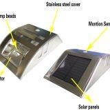 LED Solar Light-010