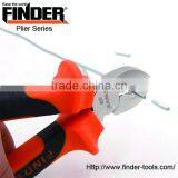 2016 NEW FINDER High Quality Combination Plier With PATENT Handle thumbnail-4