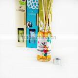 EA3-140012 Hotsale Decorative Natural Aroma Reed Diffuser With Rattan Sticks thumbnail-3