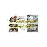 Air Bearing Casters Applications and Specifications