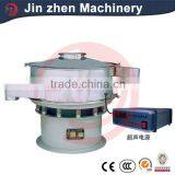 Ultrasonic Vibration Screener/sieve Shaker for Sale thumbnail-3
