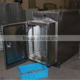 BAK Stainless Steel Wall Mounting Panel Box IP66