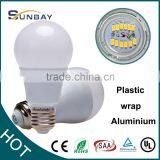 2015 Factory Direct Selling Led Globe Bulb E27 20w Led Bulb Warm White