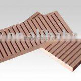 DIY Outdoor Wpc Decking/PVC Flooring/Wall Panel