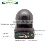 Top Selling Products in Conferencing System thumbnail-2