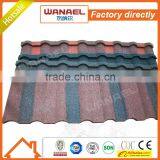 Wanael Waterproof Metal Types of Roof Tiles, Roof Sandwich Panel thumbnail-3