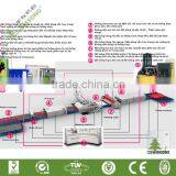 Professional Steel Plate Shot Blasting Cleaning Machine/Roller Type Shot Blasting Machine thumbnail-4