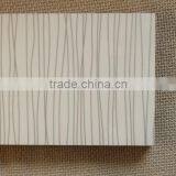 High Gloss High Polymer Composite MDF Panel for Furniture Decorative