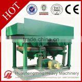 HSM CE Jigging Sluice Machine thumbnail-4