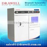 DW-CIC-200 Ionic Laboratory Chromatograph,NEW thumbnail-1