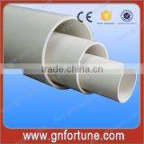 1 2.5 3.5 4 7 8 9 10 12 14 16 20 24 30 Inch Pvc Pipe thumbnail-1