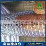 China Supplier PVC Spiral Pvc Steel Wire Hose Machine thumbnail-2