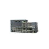 Cisco Switches/Routers/Networks