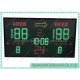 Large LED Basketball Scoreboard