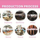 Guangzhou Swing Beauty Products Co.,Ltd company overview - view 2 thumbnail