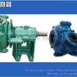 Slurry Pump Common Troubleshooting Solutions (below)