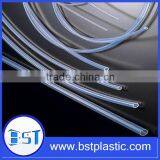 Hot Sell Eco-friendly Flexible PVC Sleeve thumbnail-1