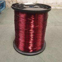 Best Selling Products 130/155/220/200/240 Class Enameled Aluminium Round Wire for Transformer Netherlands thumbnail-2