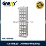 High quality emergency light with 30pcs of 5-6LM 3528 SMD LED,rechargeable aluminum housing and saving emergy light