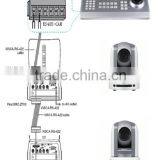 LCD Display 1-1024 Camera Control RS422 and RS485 Usb Keyboard K410c thumbnail-5