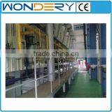 Offer of Bogie/Car Hearth Furnace