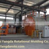 Shuttle Machine, Rotomolding Machine in China, Rotomoulding Machine, Rotational Molding Machine thumbnail-2