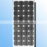 80W Solar Panel