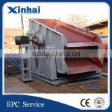Reliable Performance linear motion vibrating screen