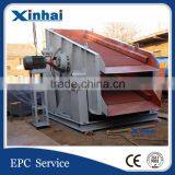 high quality rock screening equipment , rock screening equipment for mining plant