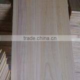 S4S Paulownia Timber Price thumbnail-6