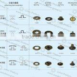 Round Type Jean Buttons for Apparel thumbnail-1