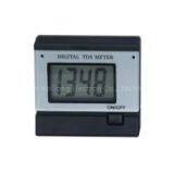On-line PH Monitor