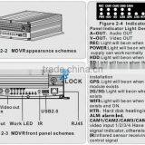 Good Quality VEHICLE HDD MOBILE DVR thumbnail-4