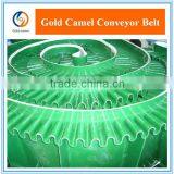 Green PVC Conveyor Belt Smooth Surface 1~4plies/1~6MM Thickness thumbnail-6