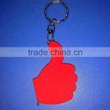 Thumb Shape 1m Premium Tape Measure With Keychain thumbnail-1