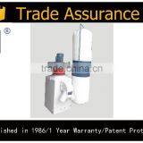 TRADE ASSURANCE of Industrial Cyclone Dust Collector