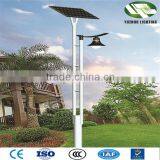 Jiangsu Famous Brand Solar Led Street Light Environmental Protection Solar Street Light Main Urban Streets thumbnail-3