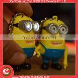 Import Key Chain Key Chain Carabiner thumbnail-4