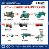 CE Apprved Manure Fertilizer Pellet Machine/ Chicken Manure Organic Fertilizer Production Line thumbnail-1