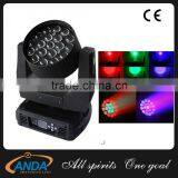 Hot Sale 19*12w RGBW 4in1 LED Moving Head Zoom Light,Zoom LED Wash Light thumbnail-1