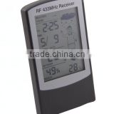 New products household ABS plastic 433mhz wireless weather station with outdoor sensor
