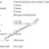 Portable Massage Slimming Machine Presoterapia Equipo Infrared Lymphatic Drainage Presoterapia Machine thumbnail-5